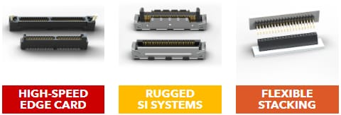 Samtec 工业自动化解决方案